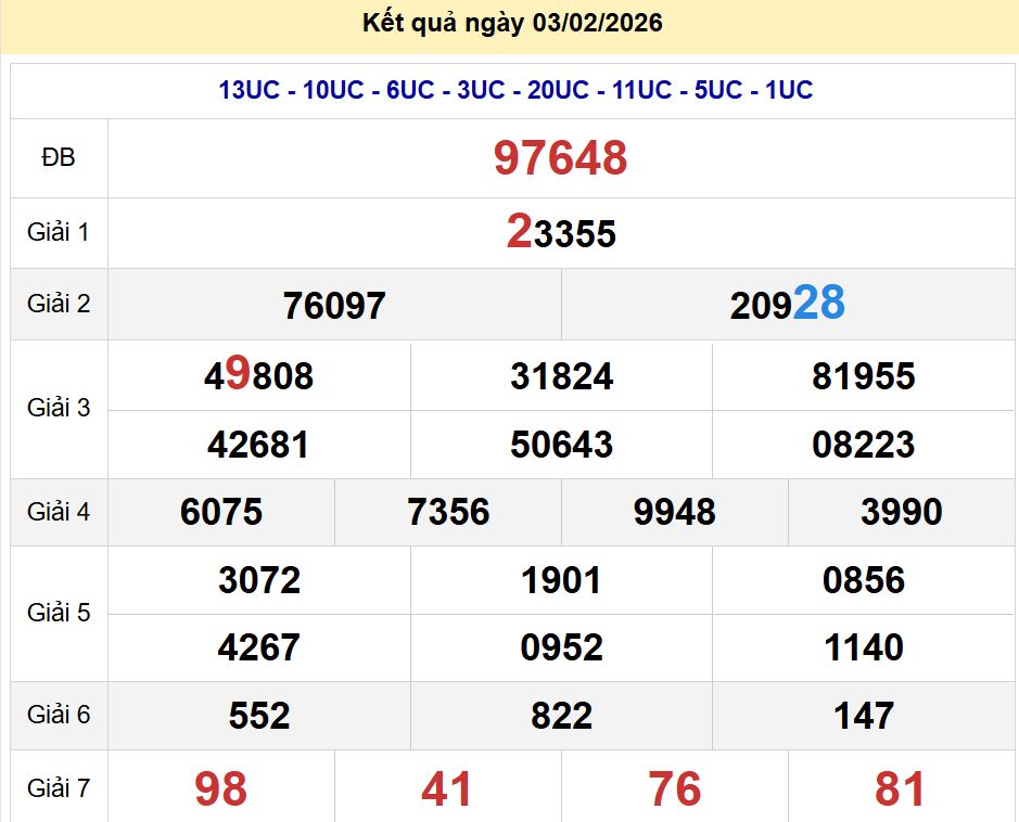 soi cầu xsmb 04/02/2026, soi cầu mb 04 02 2026, dự đoán xsmb 04-02-2026, btl mb 04 02 2026, dự đoán miền bắc 04/02/2026, chốt số mb 04 02 2026, soi cau mien bac 04-02-2026