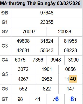 soi cầu xsmb 04/02/2026, soi cầu mb 04 02 2026, dự đoán xsmb 04-02-2026, btl mb 04 02 2026, dự đoán miền bắc 04/02/2026, chốt số mb 04 02 2026, soi cau mien bac 04-02-2026