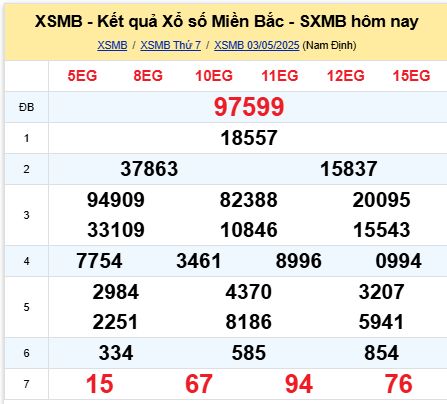 soi cầu xsmb 04-05-2025 soi cầu mb 04-05-2025, dự đoán xsmb 04-05-2025, btl mb 04-05-2025, dự đoán miền bắc 04-05-2025, chốt số mb 04-05-2025, soi cau mien bac 04-05-2025