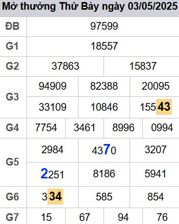 soi cầu xsmb 04-05-2025 soi cầu mb 04-05-2025, dự đoán xsmb 04-05-2025, btl mb 04-05-2025, dự đoán miền bắc 04-05-2025, chốt số mb 04-05-2025, soi cau mien bac 04-05-2025