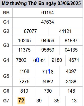 soi cầu xsmb 04/06/2025, soi cầu mb 04 06 2025, dự đoán xsmb 04-06-2025, btl mb 04 06 2025, dự đoán miền bắc 04/06/2025, chốt số mb 04 06 2025, soi cau mien bac 04-06-2025