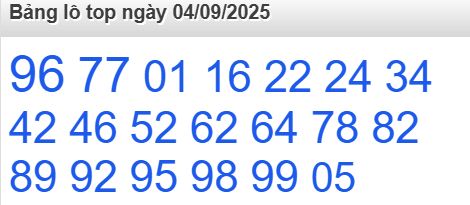 soi cầu xsmb 04/09/2025, soi cầu mb 04 09 2025, dự đoán xsmb 04-09-2025, btl mb 04 09 2025, dự đoán miền bắc 04/09/2025, chốt số mb 04 09 2025, soi cau mien bac 04-09-2025