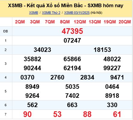 Soi cầu xsmb 04/11/2025, soi cầu mb 04 11 2025, dự đoán xsmb 04-11-2025, btl mb 04 11 2025, dự đoán miền bắc 04/11/2025, chốt số mb 04 11 2025, soi cau mien bac 04-11-2025