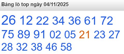 Soi cầu xsmb 04/11/2025, soi cầu mb 04 11 2025, dự đoán xsmb 04-11-2025, btl mb 04 11 2025, dự đoán miền bắc 04/11/2025, chốt số mb 04 11 2025, soi cau mien bac 04-11-2025