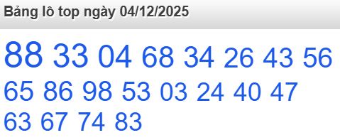 soi cầu xsmb 04/12/2025, soi cầu mb 04 12 2025, dự đoán xsmb 04-12-2025, btl mb 04 12 2025, dự đoán miền bắc 04/12/2025, chốt số mb 04 12 2025, soi cau mien bac 04-12-2025