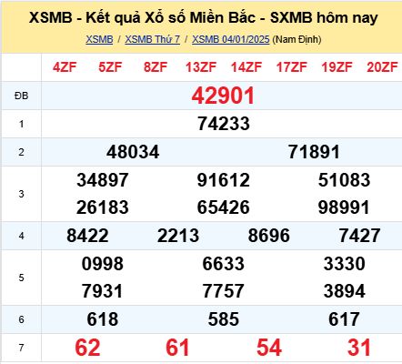 soi cầu xsmb 05-01-2025 soi cầu mb 05-01-2025, dự đoán xsmb 05-01-2025, btl mb 05-01-2025, dự đoán miền bắc 05-01-2025, chốt số mb 05-01-2025, soi cau mien bac 05-01-2025