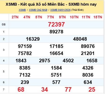 soi cầu xsmb 05-01-2026, soi cầu mb 05-01-2026, dự đoán xsmb 05-01-2026, btl mb 05-01-2026, dự đoán miền bắc 05-01-2026, chốt số mb 05-01-2026, soi cau mien bac 05-01-2026