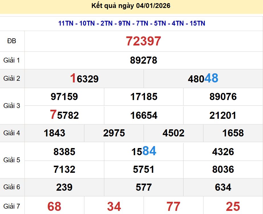 soi cầu xsmb 05-01-2026, soi cầu mb 05-01-2026, dự đoán xsmb 05-01-2026, btl mb 05-01-2026, dự đoán miền bắc 05-01-2026, chốt số mb 05-01-2026, soi cau mien bac 05-01-2026