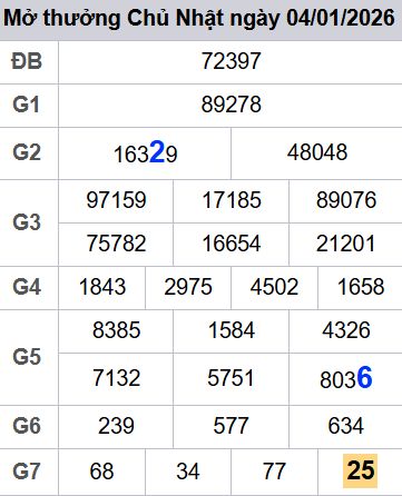 soi cầu xsmb 05-01-2026, soi cầu mb 05-01-2026, dự đoán xsmb 05-01-2026, btl mb 05-01-2026, dự đoán miền bắc 05-01-2026, chốt số mb 05-01-2026, soi cau mien bac 05-01-2026