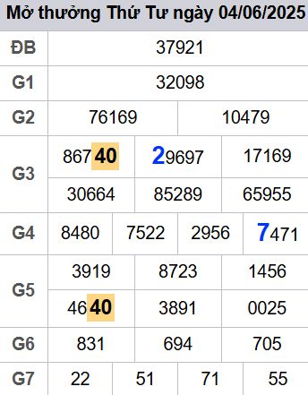 soi cầu xsmb 05/06/2025, soi cầu mb 05 06 2025, dự đoán xsmb 05-06-2025, btl mb 05 06 2025, dự đoán miền bắc 05/06/2025, chốt số mb 05 06 2025, soi cau mien bac 05-06-2025