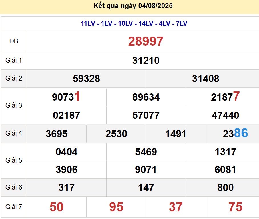 soi cầu xsmb 05/08/2025, soi cầu mb 05 08 2025, dự đoán xsmb 05-08-2025, btl mb 05 08 2025, dự đoán miền bắc 05/08/2025, chốt số mb 05 08 2025, soi cau mien bac 05-08-2025