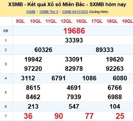 soi cầu xsmb 05/11/2025, soi cầu mb 05 11 2025, dự đoán xsmb 05-11-2025, btl mb 05 11 2025, dự đoán miền bắc 05/11/2025, chốt số mb 05 11 2025, soi cau mien bac 05-11-2025