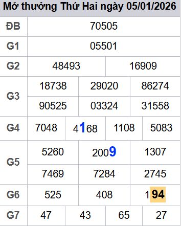 Soi cầu xsmb 06/01/2026, soi cầu mb 06 01 2026, dự đoán xsmb 06-01-2026, btl mb 06 01 20265, dự đoán miền bắc 06/01/2026, chốt số mb 06 01 20265, soi cau mien bac 06-01-2026