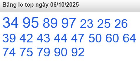 soi cầu xsmb 06-10-2025, soi cầu mb 06-10-2025, dự đoán xsmb 06-10-2025, btl mb 06-10-2025, dự đoán miền bắc 06-10-2025, chốt số mb 06-10-2025, soi cau mien bac 06-10-2025