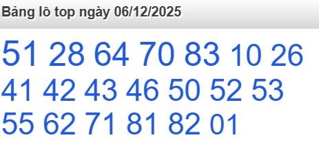 soi cầu xsmb 06/12/2025, soi cầu mb 06/12/2025, dự đoán xsmb 06-12-2025, btl mb 06-12-2025 dự đoán miền bắc 06/12/2025, chốt số mb 06-12-2025, soi cau mien bac 06/12/2025