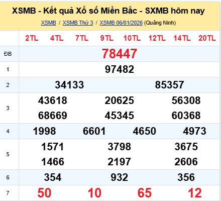 soi cầu xsmb 07/01/2026, soi cầu mb 07 01 2026, dự đoán xsmb 07-01-2026, btl mb 07 01 2026, dự đoán miền bắc 07/01/2026, chốt số mb 07 01 2026, soi cau mien bac 07-01-2026