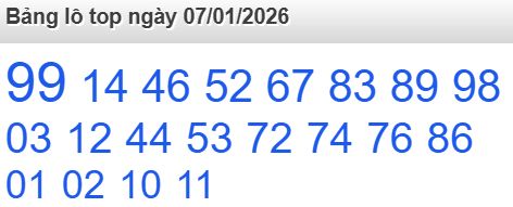 soi cầu xsmb 07/01/2026, soi cầu mb 07 01 2026, dự đoán xsmb 07-01-2026, btl mb 07 01 2026, dự đoán miền bắc 07/01/2026, chốt số mb 07 01 2026, soi cau mien bac 07-01-2026