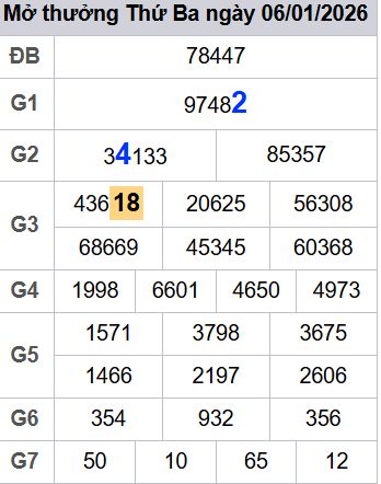 soi cầu xsmb 07/01/2026, soi cầu mb 07 01 2026, dự đoán xsmb 07-01-2026, btl mb 07 01 2026, dự đoán miền bắc 07/01/2026, chốt số mb 07 01 2026, soi cau mien bac 07-01-2026