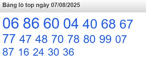 soi cầu xsmb 07/08/2025, soi cầu mb 07 08 2025, dự đoán xsmb 07-08-2025, btl mb 07 08 2025, dự đoán miền bắc 07/08/2025, chốt số mb 07 08 2025, soi cau mien bac 07-08-2025