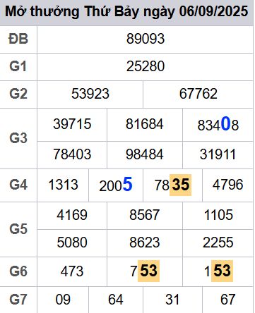 soi cầu xsmb 07-09-2025 soi cầu mb 07-09-2025, dự đoán xsmb 07-09-2025, btl mb 07-09-2025, dự đoán miền bắc 07-09-2025, chốt số mb 07-09-2025, soi cau mien bac 07-09-2025