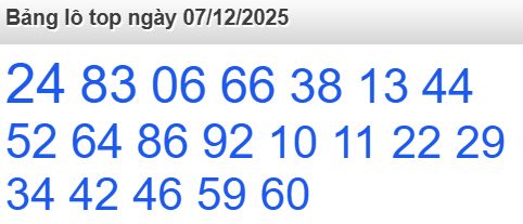 soi cầu xsmb 07-12-2025 soi cầu mb 07-12-2025, dự đoán xsmb 07-12-2025, btl mb 07-12-2025, dự đoán miền bắc 07-12-2025, chốt số mb 07-12-2025, soi cau mien bac 07-12-2025
