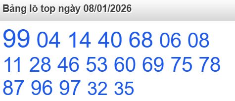 soi cầu xsmb 08/01/2026, soi cầu mb 08 01 2026, dự đoán xsmb 08-01-2026, btl mb 08 01 2026, dự đoán miền bắc 08/01/2026, chốt số mb 08 01 2026, soi cau mien bac 08-01-2026