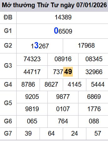 soi cầu xsmb 08/01/2026, soi cầu mb 08 01 2026, dự đoán xsmb 08-01-2026, btl mb 08 01 2026, dự đoán miền bắc 08/01/2026, chốt số mb 08 01 2026, soi cau mien bac 08-01-2026