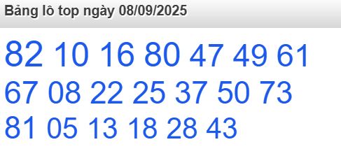 soi cầu xsmb 08-09-2025, soi cầu mb 08-09-2025, dự đoán xsmb 08-09-2025, btl mb 08-09-2025, dự đoán miền bắc 08-09-2025, chốt số mb 08-09-2025, soi cau mien bac 08-09-2025