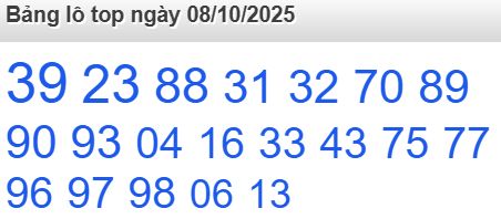 soi cầu xsmb 08/10/2025, soi cầu mb 08 10 2025, dự đoán xsmb 08-10-2025, btl mb 08 10 2025, dự đoán miền bắc 08/10/2025, chốt số mb 08 10 2025, soi cau mien bac 08-10-2025