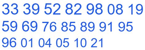 soi cầu xsmb 09/04/2025, soi cầu mb 09 04 2025, dự đoán xsmb 09-04-2025, btl mb 09 04 2025, dự đoán miền bắc 09/04/2025, chốt số mb 09 04 2025, soi cau mien bac 09-04-2025