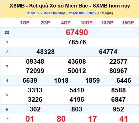 soi cầu xsmb 09-06-2025, soi cầu mb 09-06-2025, dự đoán xsmb 09-06-2025, btl mb 09-06-2025, dự đoán miền bắc 09-06-2025, chốt số mb 09-06-2025, soi cau mien bac 09-06-2025