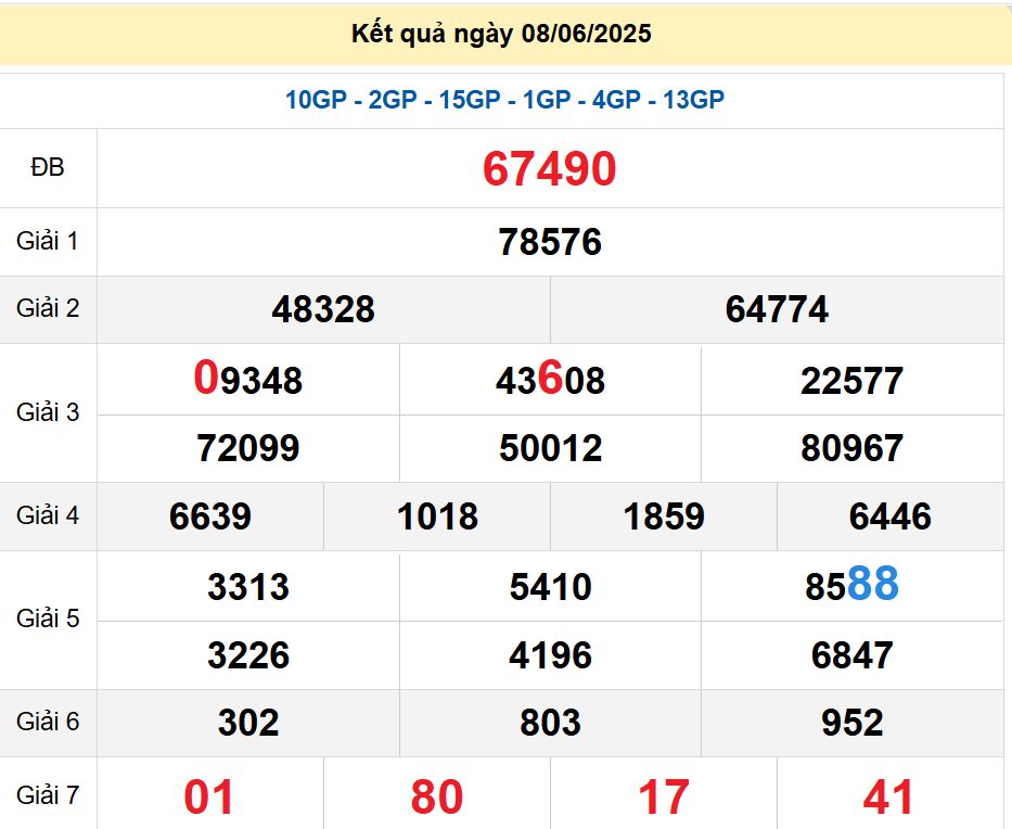 soi cầu xsmb 09-06-2025, soi cầu mb 09-06-2025, dự đoán xsmb 09-06-2025, btl mb 09-06-2025, dự đoán miền bắc 09-06-2025, chốt số mb 09-06-2025, soi cau mien bac 09-06-2025
