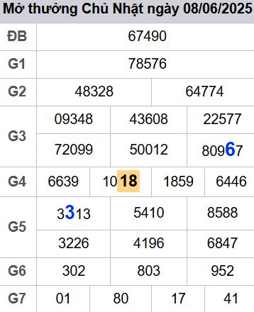 soi cầu xsmb 09-06-2025, soi cầu mb 09-06-2025, dự đoán xsmb 09-06-2025, btl mb 09-06-2025, dự đoán miền bắc 09-06-2025, chốt số mb 09-06-2025, soi cau mien bac 09-06-2025
