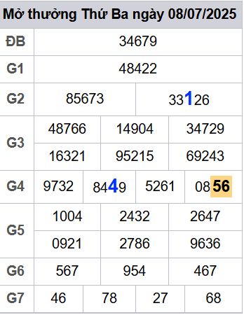 soi cầu xsmb 09/07/2025, soi cầu mb 09 07 2025, dự đoán xsmb 09-07-2025, btl mb 09 07 2025, dự đoán miền bắc 09/07/2025, chốt số mb 09 07 2025, soi cau mien bac 09-07-2025