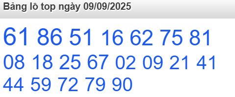 soi cầu xsmb 09/09/2025, soi cầu mb 09 09 2025, dự đoán xsmb 09-09-2025, btl mb 09 09 2025, dự đoán miền bắc 09/09/2025, chốt số mb 09 09 2025, soi cau mien bac 09-09-2025