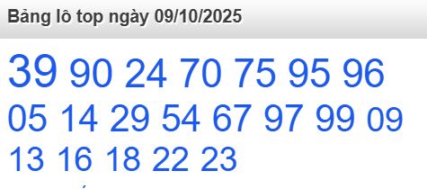 soi cầu xsmb 09/10/2025, soi cầu mb 09 10 2025, dự đoán xsmb 09-10-2025, btl mb 09 10 2025, dự đoán miền bắc 09/10/2025, chốt số mb 09 10 2025, soi cau mien bac 09-10-2025
