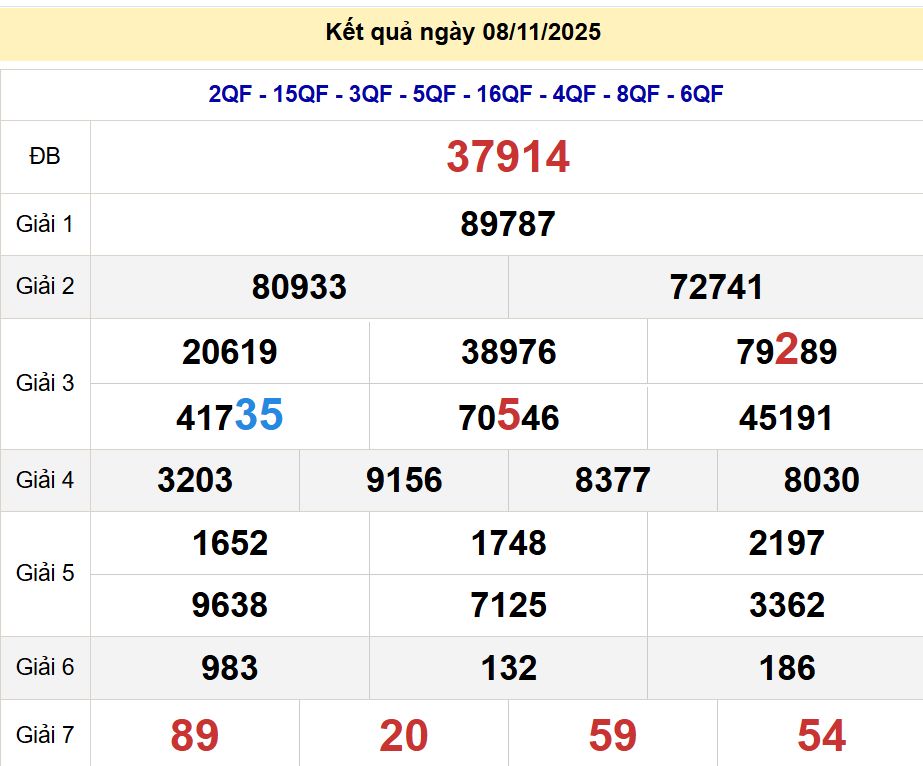 soi cầu xsmb 09-11-2025 soi cầu mb 09-11-2025, dự đoán xsmb 09-11-2025, btl mb 09-11-2025, dự đoán miền bắc 09-11-2025, chốt số mb 09-11-2025, soi cau mien bac 09-11-2025