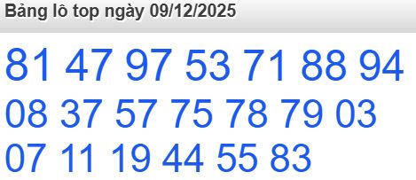 Soi cầu xsmb 09/12/2025, soi cầu mb 09 12 2025, dự đoán xsmb 09-12-2025, btl mb 09 12 2025, dự đoán miền bắc 09/12/2025, chốt số mb 09 12 2025, soi cau mien bac 09-12-2025