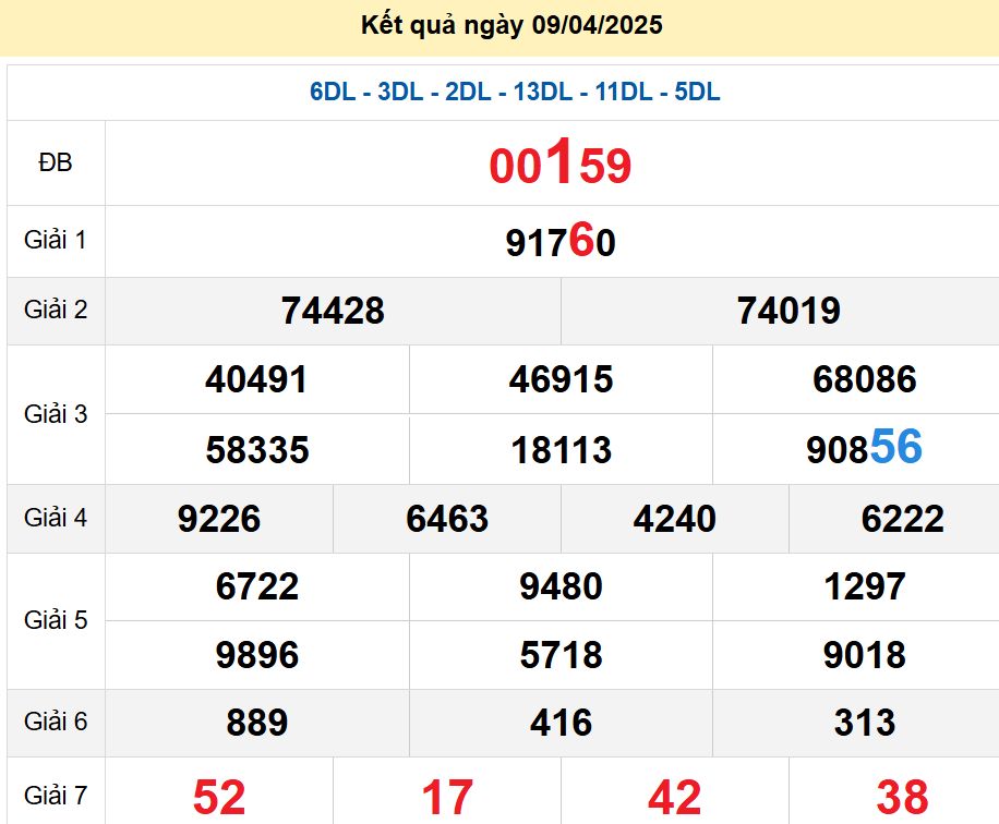 soi cầu xsmb 10/04/2025, soi cầu mb 10 04 2025, dự đoán xsmb 10-04-2025, btl mb 10 04 2025, dự đoán miền bắc 10/04/2025, chốt số mb 10 04 2025, soi cau mien bac 10-04-2025