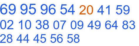 soi cầu xsmb 10/07/2025, soi cầu mb 10 07 2025, dự đoán xsmb 10-07-2025, btl mb 10 07 2025, dự đoán miền bắc 10/07/2025, chốt số mb 10 07 2025, soi cau mien bac 10-07-2025