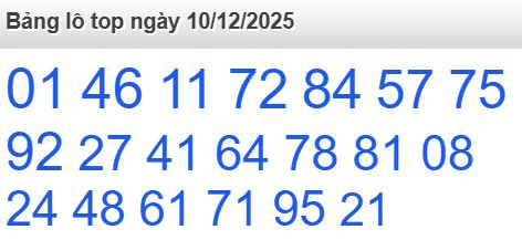 soi cầu xsmb 10/12/2025, soi cầu mb 10 12 2025, dự đoán xsmb 10-12-2025, btl mb 10 12 2025, dự đoán miền bắc 10/12/2025, chốt số mb 10 12 2025, soi cau mien bac 10-12-2025