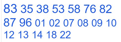 soi cầu xsmb 11/01/2025, soi cầu mb 11/01/2025, dự đoán xsmb 11-01-2025, btl mb 11-01-2025 dự đoán miền bắc 11/01/2025, chốt số mb 11-01-2025, soi cau mien bac 11/01/2025