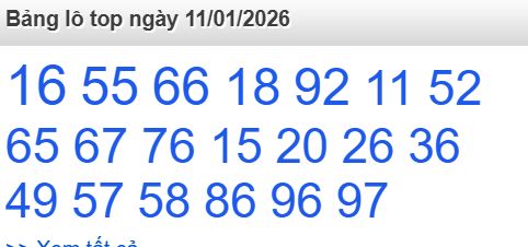 soi cầu xsmb 11-01-2026 soi cầu mb 11-01-2026, dự đoán xsmb 11-01-2026, btl mb 11-01-2026, dự đoán miền bắc 11-01-2026, chốt số mb 11-01-2026, soi cau mien bac 11-01-2026