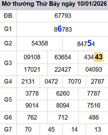 soi cầu xsmb 11-01-2026 soi cầu mb 11-01-2026, dự đoán xsmb 11-01-2026, btl mb 11-01-2026, dự đoán miền bắc 11-01-2026, chốt số mb 11-01-2026, soi cau mien bac 11-01-2026