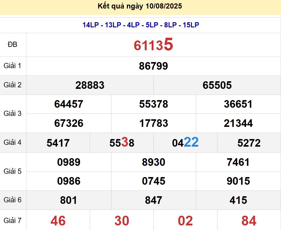soi cầu xsmb 11-08-2025, soi cầu mb 11-08-2025, dự đoán xsmb 11-08-2025, btl mb 11-08-2025, dự đoán miền bắc 11-08-2025, chốt số mb 11-08-2025, soi cau mien bac 11-08-2025