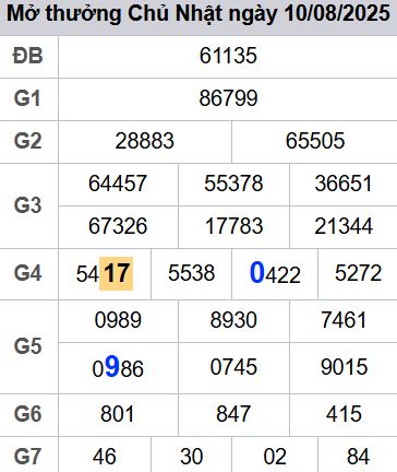 soi cầu xsmb 11-08-2025, soi cầu mb 11-08-2025, dự đoán xsmb 11-08-2025, btl mb 11-08-2025, dự đoán miền bắc 11-08-2025, chốt số mb 11-08-2025, soi cau mien bac 11-08-2025