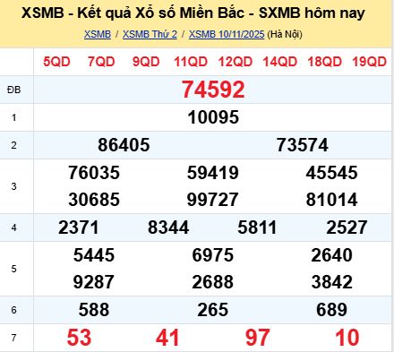 Soi cầu xsmb 11/11/2025, soi cầu mb 11 11 2025, dự đoán xsmb 11-11-2025, btl mb 11 11 2025, dự đoán miền bắc 11/11/2025, chốt số mb 11 11 2025, soi cau mien bac 11-11-2025