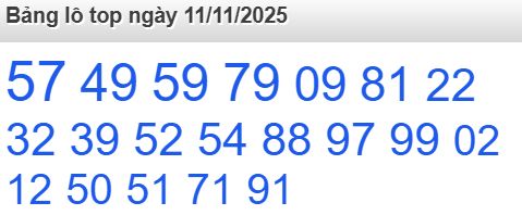 Soi cầu xsmb 11/11/2025, soi cầu mb 11 11 2025, dự đoán xsmb 11-11-2025, btl mb 11 11 2025, dự đoán miền bắc 11/11/2025, chốt số mb 11 11 2025, soi cau mien bac 11-11-2025