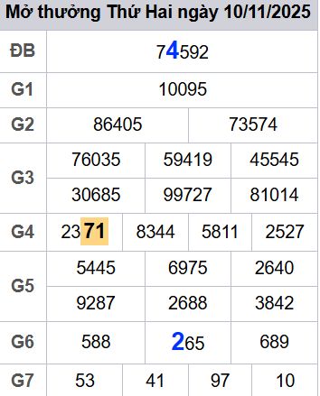 Soi cầu xsmb 11/11/2025, soi cầu mb 11 11 2025, dự đoán xsmb 11-11-2025, btl mb 11 11 2025, dự đoán miền bắc 11/11/2025, chốt số mb 11 11 2025, soi cau mien bac 11-11-2025