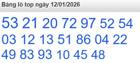 soi cầu xsmb 12-01-2026, soi cầu mb 12-01-2026, dự đoán xsmb 12-01-2026, btl mb 12-01-2026, dự đoán miền bắc 12-01-2026, chốt số mb 12-01-2026, soi cau mien bac 12-01-2026
